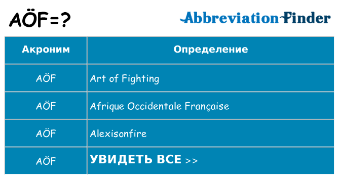 Что означает аббревиатура aof