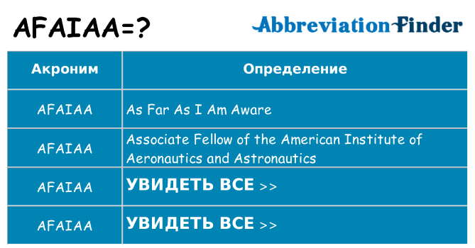 Что означает аббревиатура afaiaa