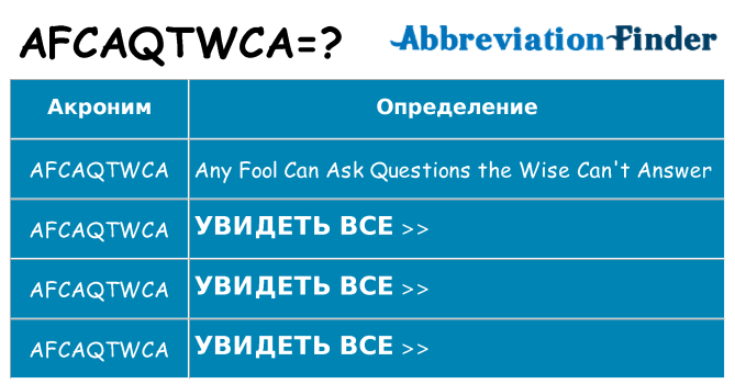 Что означает аббревиатура afcaqtwca