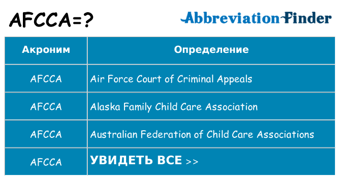 Что означает аббревиатура afcca