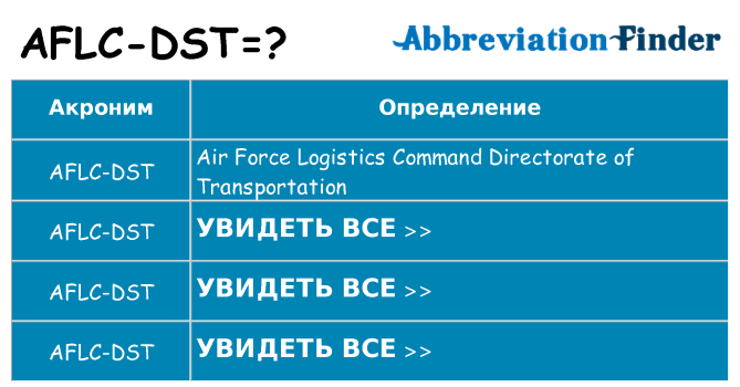 Что означает аббревиатура aflc-dst