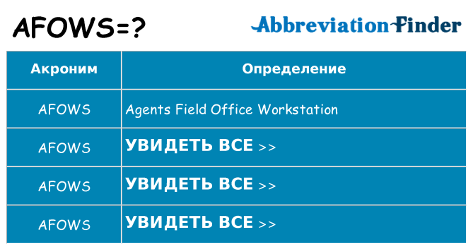 Что означает аббревиатура afows