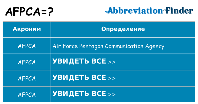 Что означает аббревиатура afpca