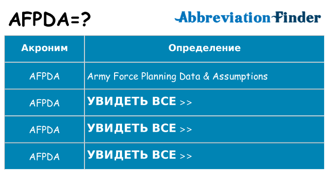 Что означает аббревиатура afpda