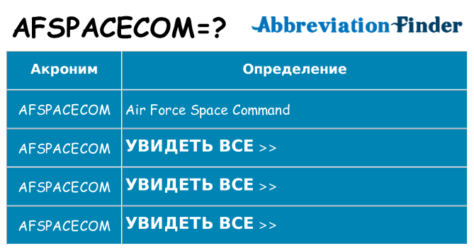 Что означает аббревиатура afspacecom