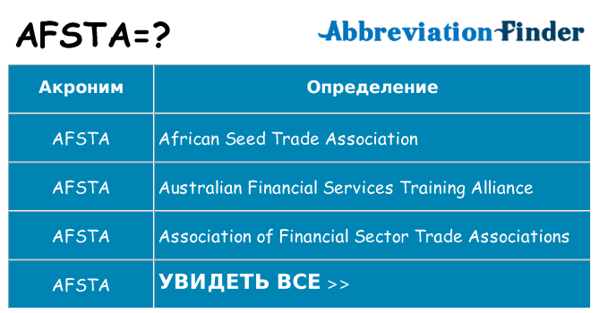 Что означает аббревиатура afsta