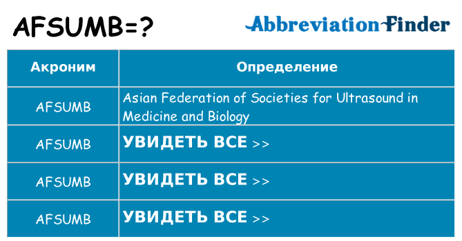 Что означает аббревиатура afsumb