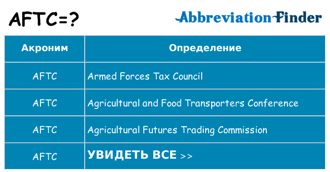 Что означает аббревиатура aftc