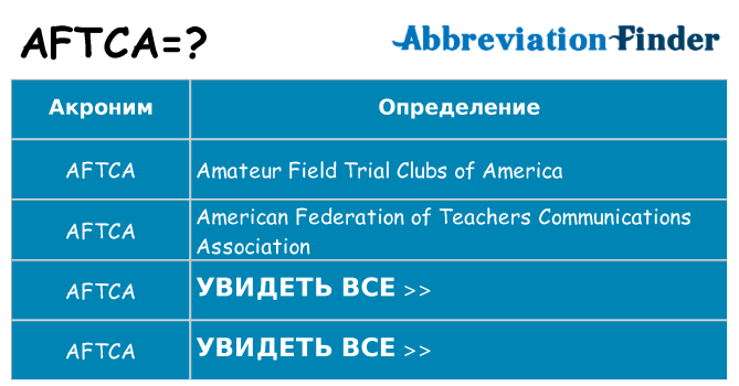 Что означает аббревиатура aftca