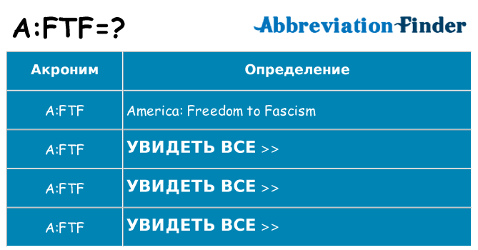 Что означает аббревиатура aftf