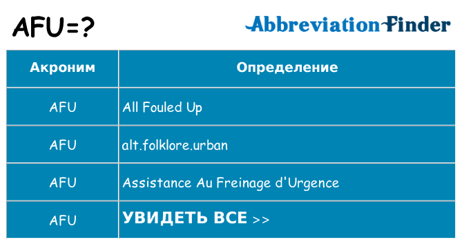 Что означает аббревиатура afu
