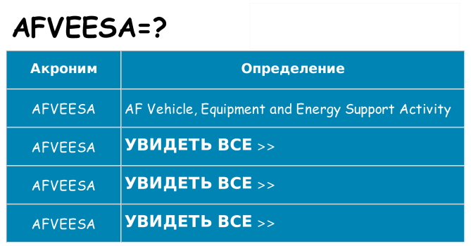 Что означает аббревиатура afveesa