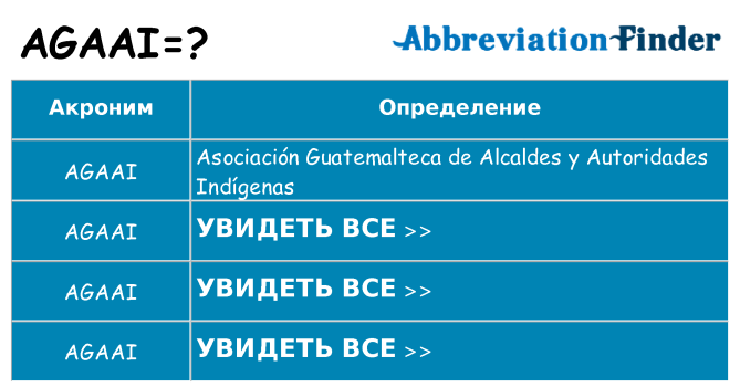 Что означает аббревиатура agaai