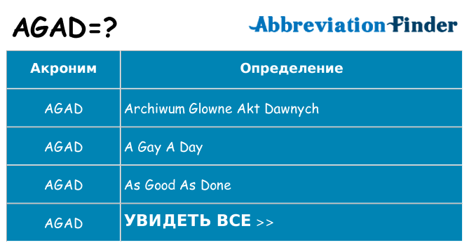Что означает аббревиатура agad