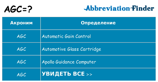 Что означает аббревиатура agc