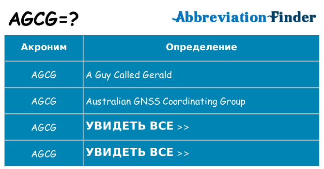 Что означает аббревиатура agcg