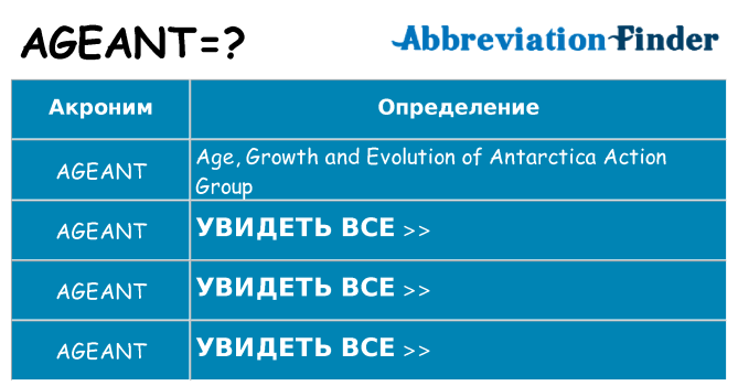 Что означает аббревиатура ageant