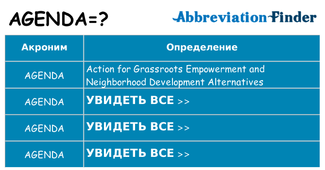 Что означает аббревиатура agenda