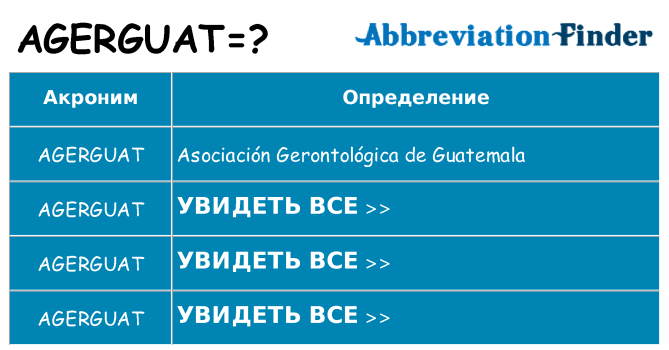 Что означает аббревиатура agerguat