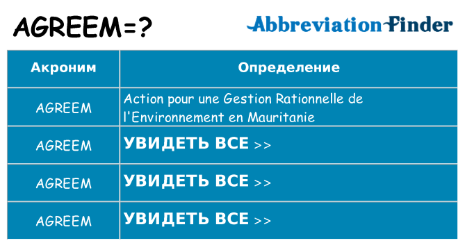 Что означает аббревиатура agreem