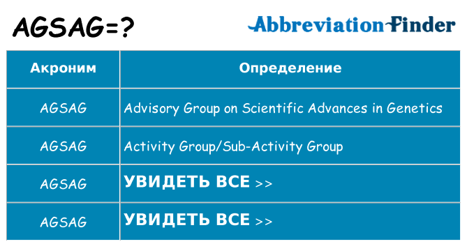 Что означает аббревиатура agsag