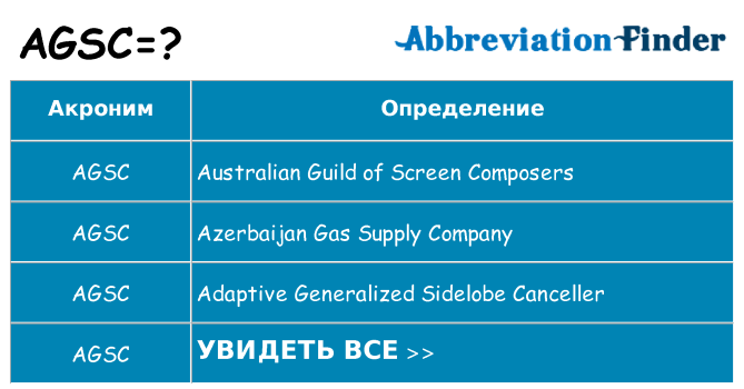 Что означает аббревиатура agsc
