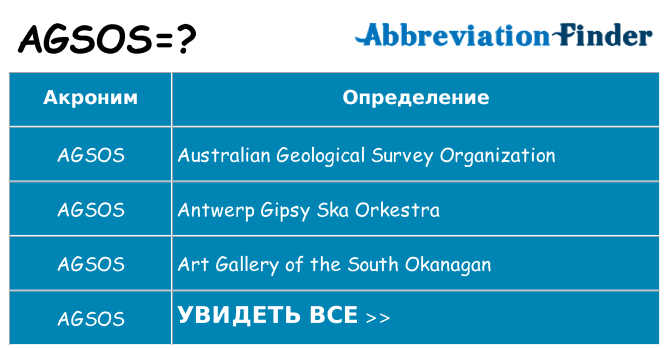 Что означает аббревиатура agsos