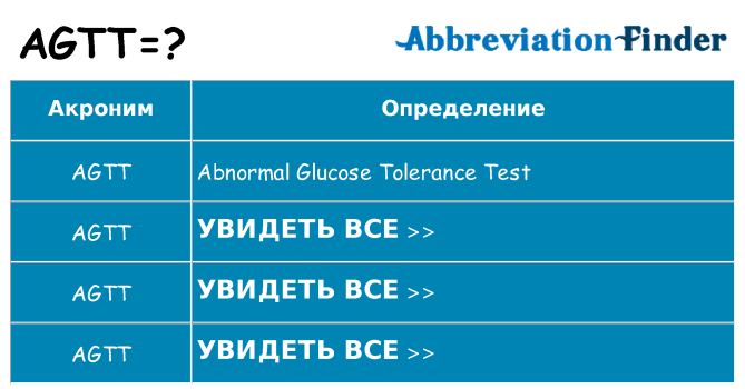 Что означает аббревиатура agtt