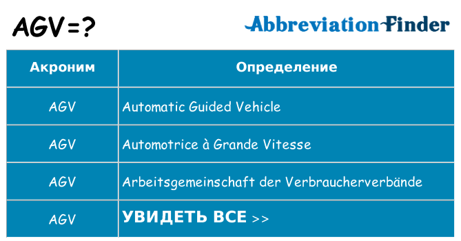 Что означает аббревиатура agv