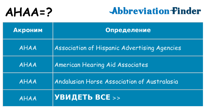 Что означает аббревиатура ahaa