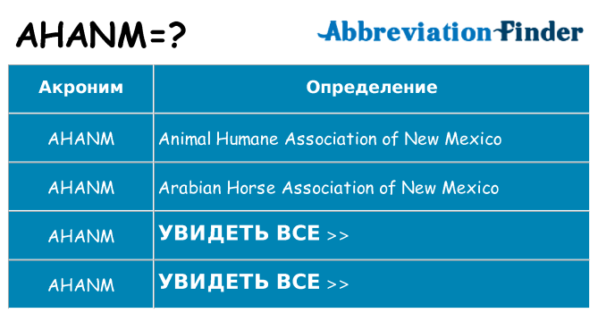 Что означает аббревиатура ahanm