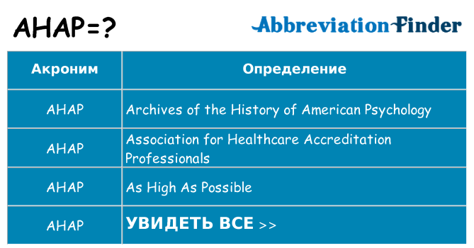 Что означает аббревиатура ahap