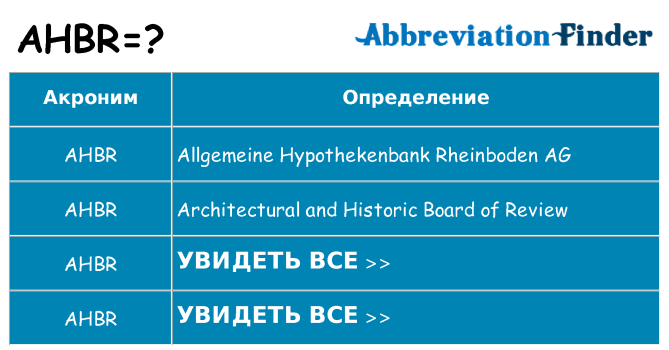 Что означает аббревиатура ahbr