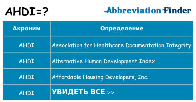 Что означает аббревиатура ahdi