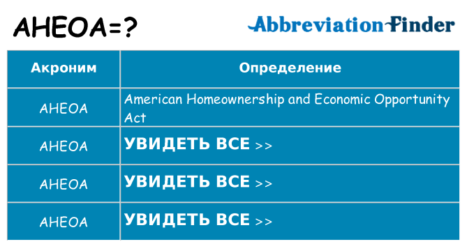 Что означает аббревиатура aheoa