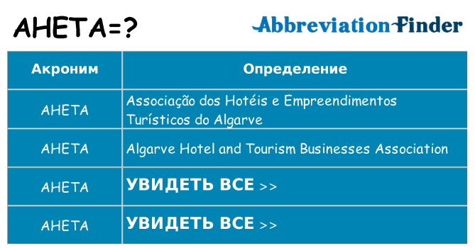 Что означает аббревиатура aheta