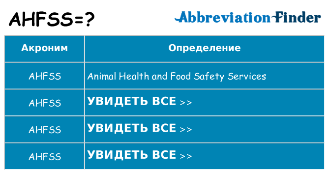 Что означает аббревиатура ahfss