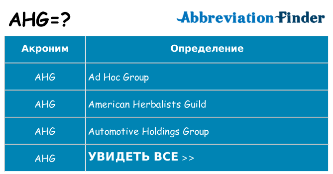 Что означает аббревиатура ahg