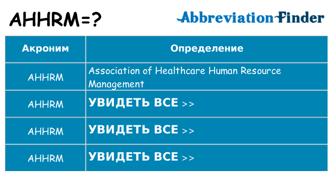 Что означает аббревиатура ahhrm