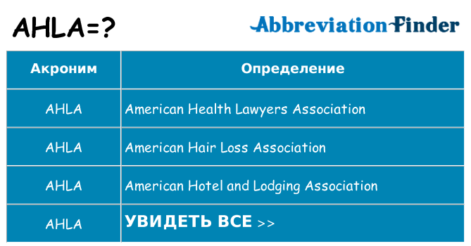 Что означает аббревиатура ahla