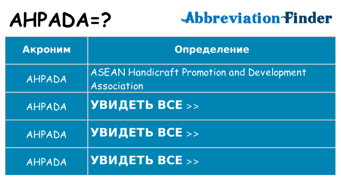 Что означает аббревиатура ahpada
