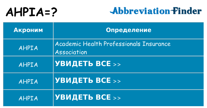 Что означает аббревиатура ahpia