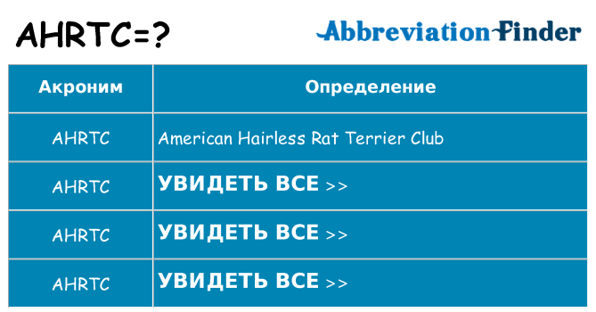 Что означает аббревиатура ahrtc