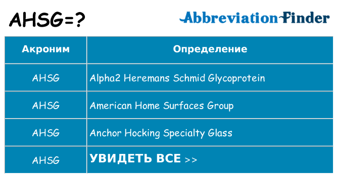 Что означает аббревиатура ahsg