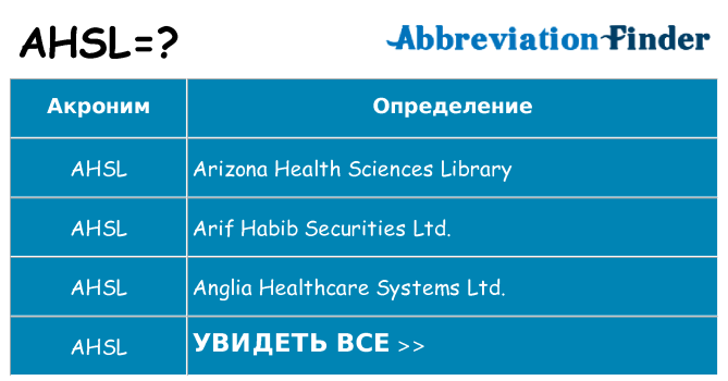 Что означает аббревиатура ahsl