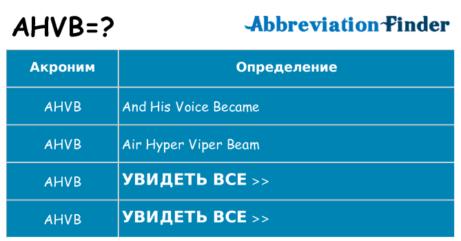 Что означает аббревиатура ahvb