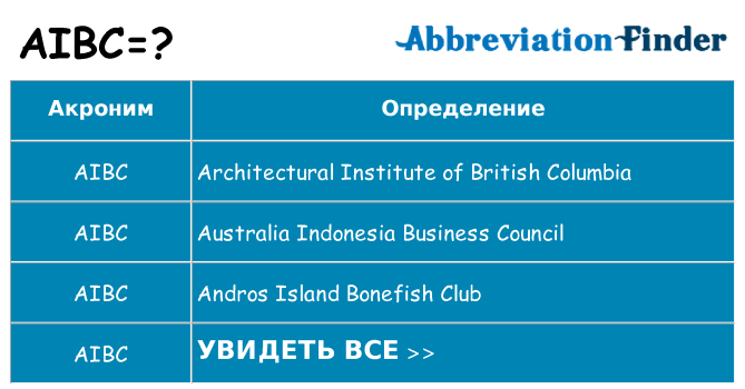 Что означает аббревиатура aibc