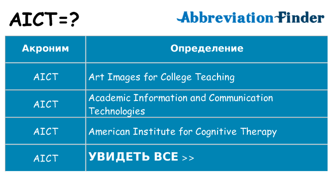 Что означает аббревиатура aict