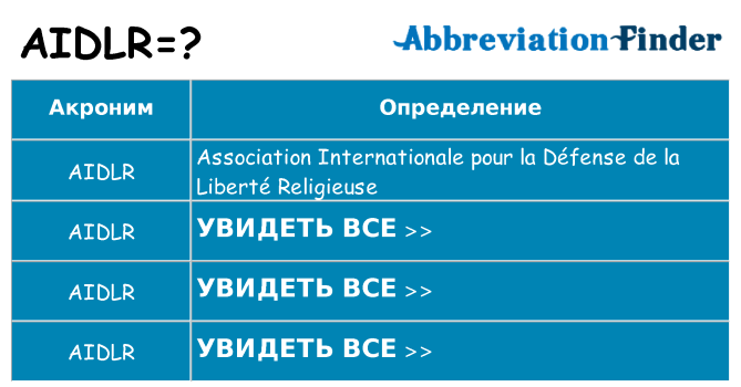 Что означает аббревиатура aidlr