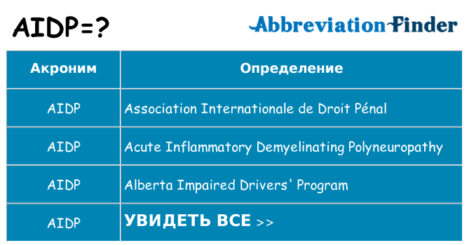 Что означает аббревиатура aidp